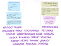 Набор магнитных карточек: "Начинаем читать"