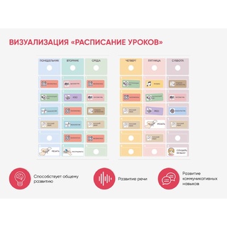 Карточки ПЭКС: визуальные опоры "Расписание уроков" (начальная школа)