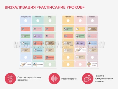 Карточки ПЭКС: визуальные опоры "Расписание уроков" (начальная школа)